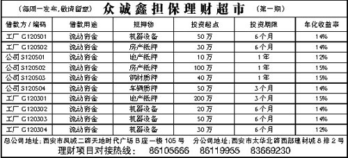 利息收入记账凭证图片_担保公司的利息收入(2)