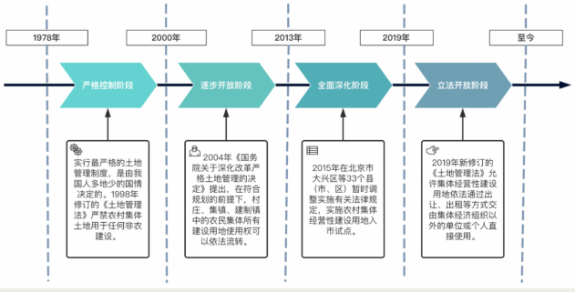 1695903760127047.png image.png