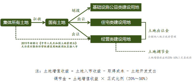 1695903781563673.png image.png
