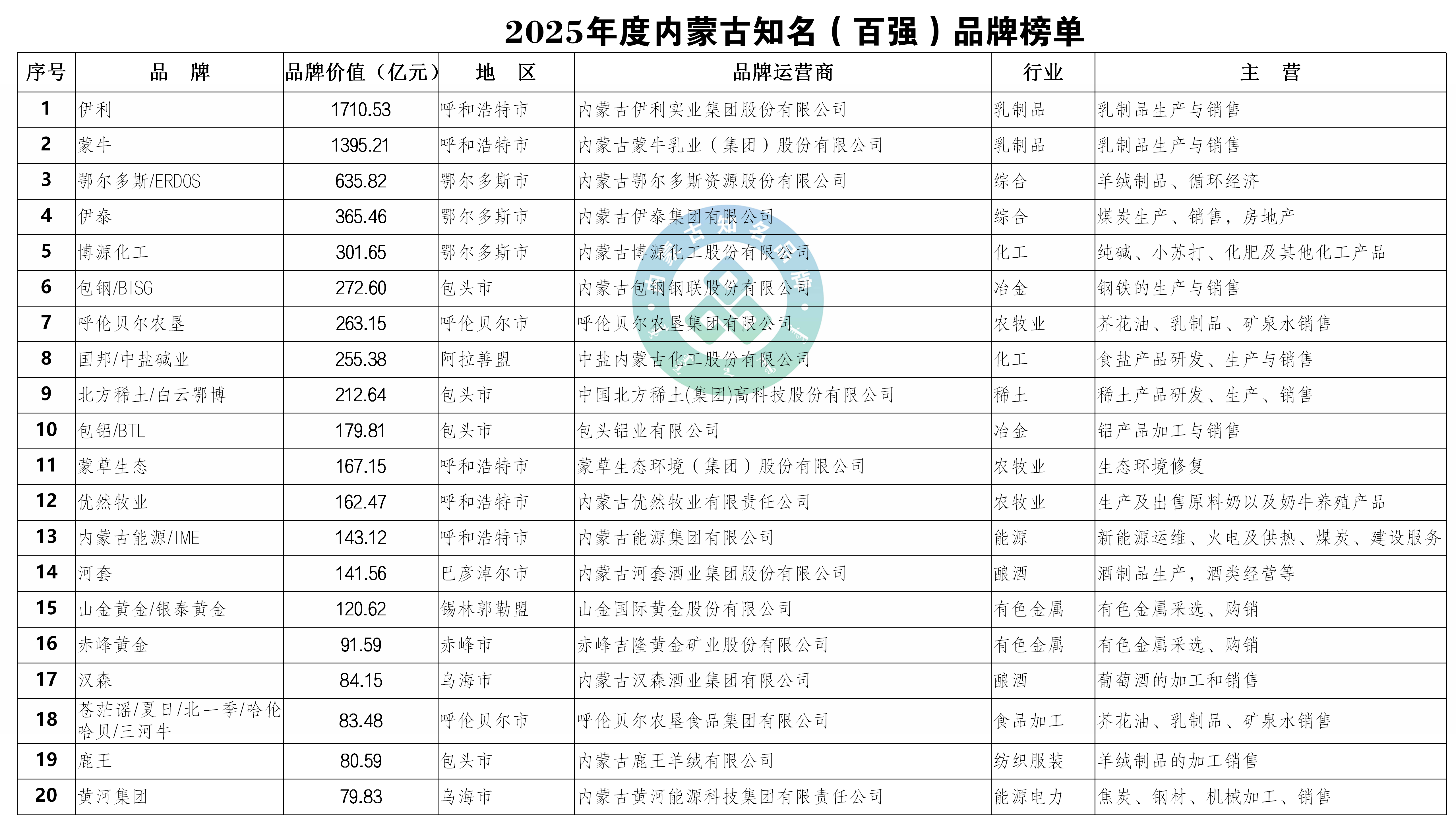 1765352374547923.png 1765352374547923.png