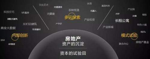 恒大速度再现:世界500强三年升266名